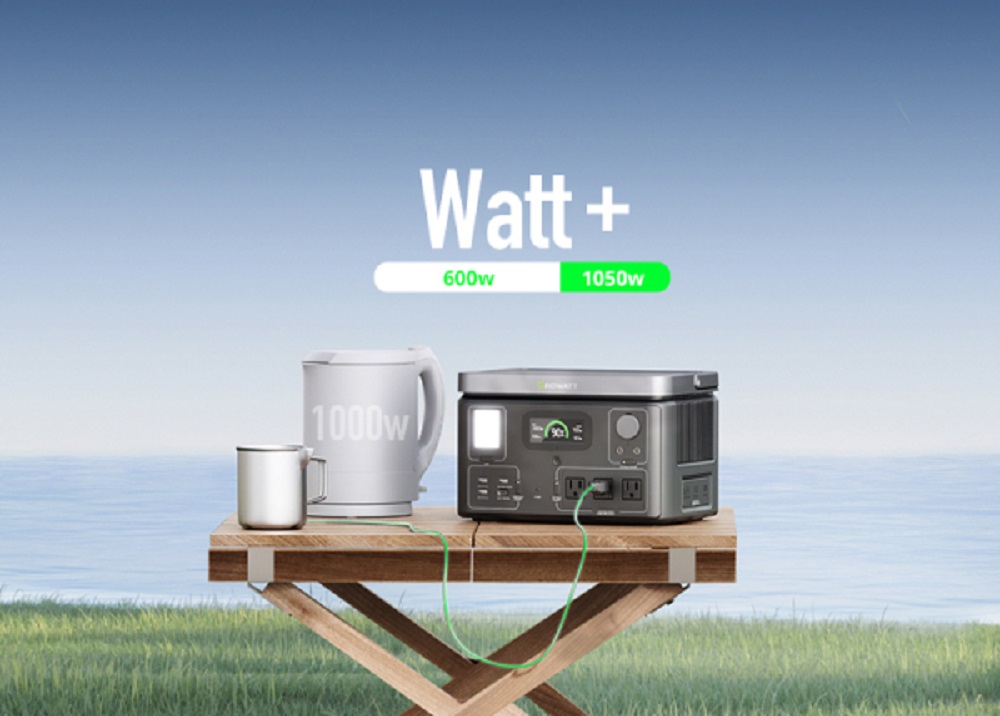 What is the Watt+ Feature in Growatt Vita 550 Solar Generator?